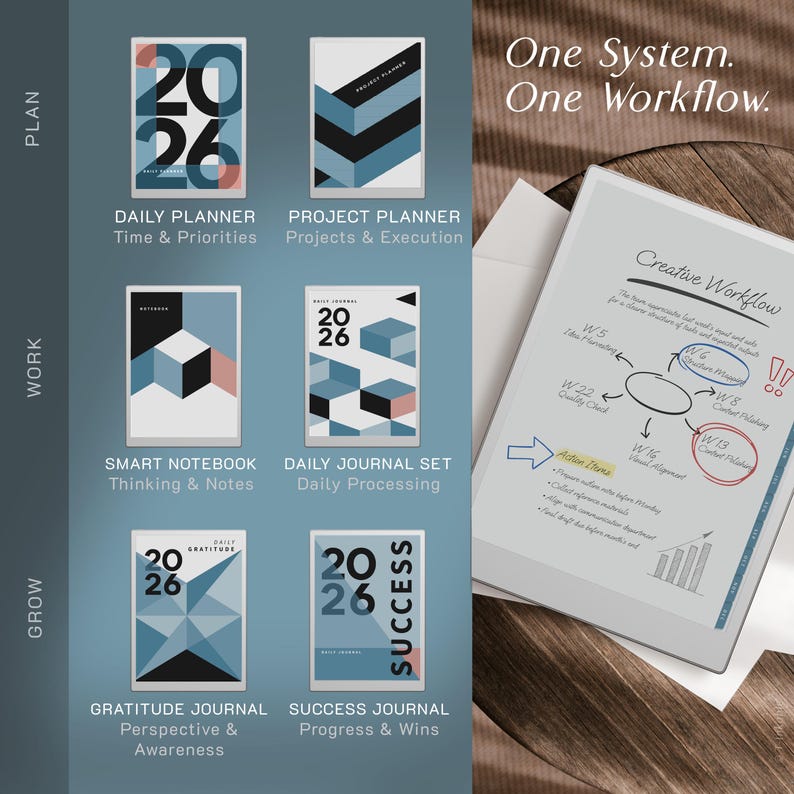 May include: A collection of 2026 journals and a tablet with a creative workflow diagram. The journals include a daily planner, project planner, smart notebook, daily journal set, gratitude journal, and success journal. The journals have geometric designs.
