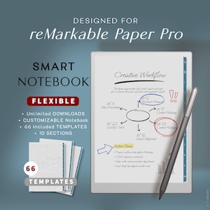 Puede incluir: Tableta digital con lápiz óptico, que muestra un concepto de cuaderno inteligente. La pantalla muestra un diagrama de flujo de trabajo creativo con notas y anotaciones. Destaca descargas ilimitadas, 66 plantillas y 10 secciones.