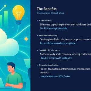 K&ouml;nnte beinhalten: Illustration mit dem Text "The Benefits" und "Transformation Through Cloud". Das Bild enth&auml;lt eine Wolke, eine Gl&uuml;hbirne und ein Balkendiagramm. Der Text hebt Kostenreduzierung, betriebliche Flexibilit&auml;t, Skalierbarkeit und Innovationsbeschleunigung hervor.