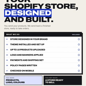 Shopify Store Design and Setup Service, Done For You Shopify Store Build with Custom Theme Design, Logo, Banners and Product Upload