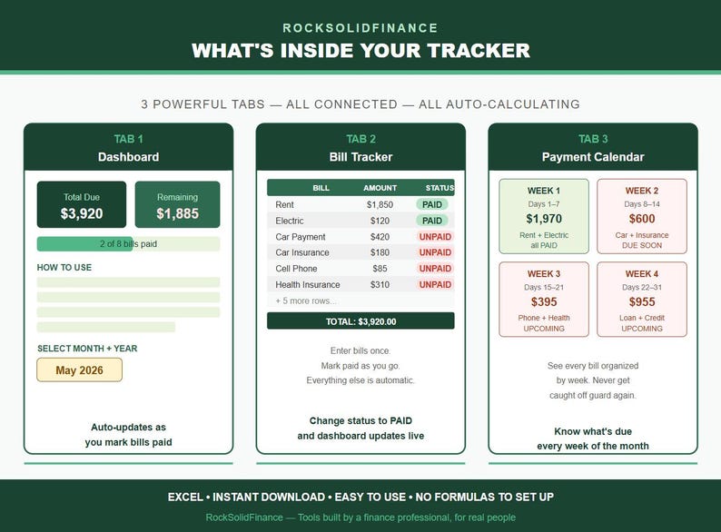 Monthly Bill Tracker Spreadsheet | Payment Calendar, Expense Organizer ...