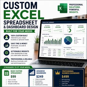 May include: A digital advertisement for custom Excel spreadsheet and dashboard design services. The graphic features a laptop displaying financial charts, text detailing service benefits, and three pricing packages labeled Basic, Advanced, and Professional.