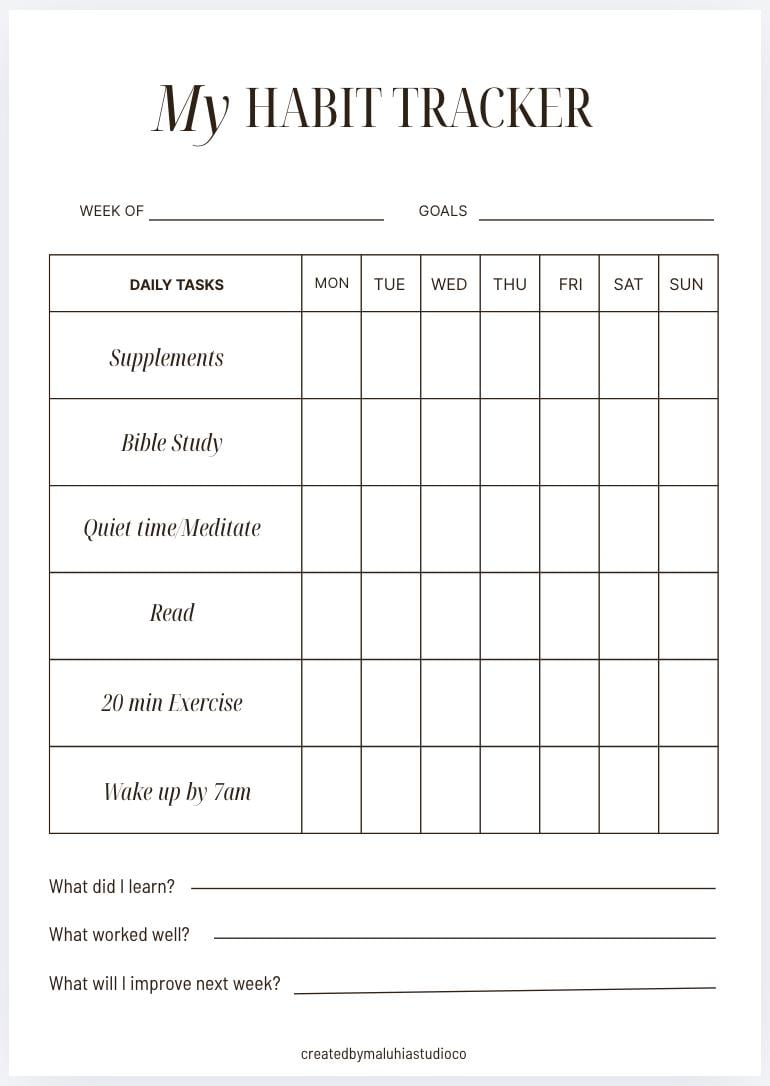 Editable Weekly Habit Tracker | Printable | Self Care Routine Planner ...