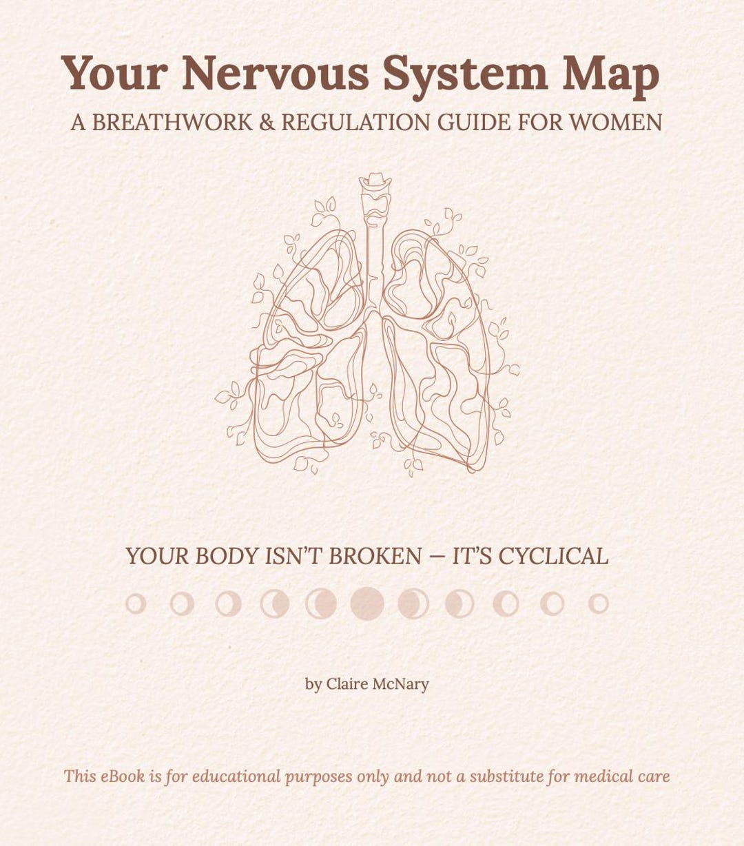 Nervous System Regulation for Women | Cycle-aware Breathwork Guide ...