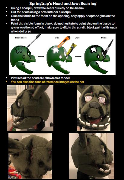 Springtrap Costume DIY Guide | FNAF Sewing Pattern & Foam Tutorial ...