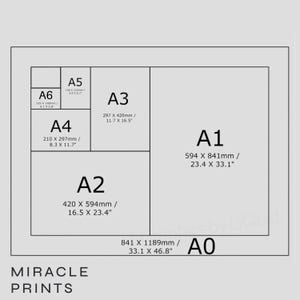 May include: A diagram showing the dimensions of various paper sizes, including A0, A1, A2, A3, A4, A5, and A6, with measurements in inches and millimeters. The text "MIRACLE PRINTS" is at the bottom.