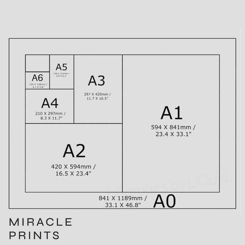 May include: A diagram showing the dimensions of various paper sizes, including A0, A1, A2, A3, A4, A5, and A6, with measurements in inches and millimeters. The text "MIRACLE PRINTS" is at the bottom.