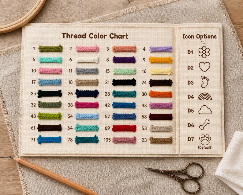 May include: A rectangular fabric thread color chart featuring numbered rows of various colored yarn samples and a column of icon options labeled D1 through D7, including a flower, heart, footprint, rainbow, cloud, bone, and paw print.