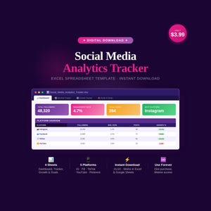 May include: Digital download graphic for a social media analytics tracker. The design features a spreadsheet interface with key metrics, platform overviews, and a pink price tag. The text includes "Digital Download" and "Excel Spreadsheet Template".