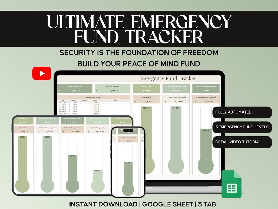 Ultimate Fund Ultimate Emergency Fund Tracker | Emergency Fund Calculator ...