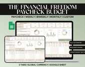 Financial Freedom Paycheck Budget Planner Google Sheets Budget Spreadsheet Template Weekly Biweekly Monthly Income and Expense Tracker