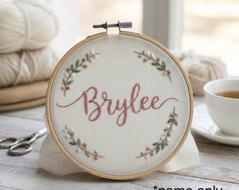 Custom Name Stick & Stitch Embroidery Sticker – Personalized Water-Soluble Template for Embroidery – Word Transfer