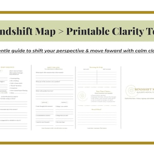 Pode incluir: Um mapa Mindshift imprimível com o texto "Mindshift Map > Printable Clarity Tool" em uma faixa verde clara. O mapa inclui seções para autorreflexão e clareza, com o slogan "A gentle guide to shift your perspective & move foward with calm clarity."