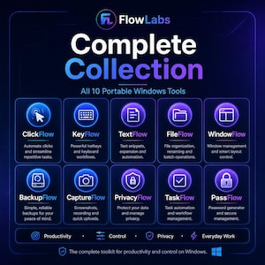 Puede incluir: Un gráfico digital titulado FlowLabs Complete Collection que presenta 10 herramientas portátiles para Windows: ClickFlow, KeyFlow, TextFlow, FileFlow, WindowFlow, BackupFlow, CaptureFlow, PrivacyFlow, TaskFlow y PassFlow, cada una con un icono y descripción.