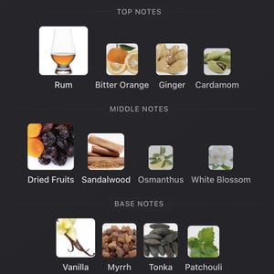 Peut inclure: Sur fond sombre, un profil de parfum est pr&eacute;sent&eacute;. Les notes de t&ecirc;te comprennent le rhum, l'orange am&egrave;re, le gingembre et la cardamome. Les notes de c&oelig;ur sont les fruits secs, le bois de santal, l'osmanthus et la fleur blanche. Les notes de fond sont la vanille, la myrrhe, le tonka et le patchouli.