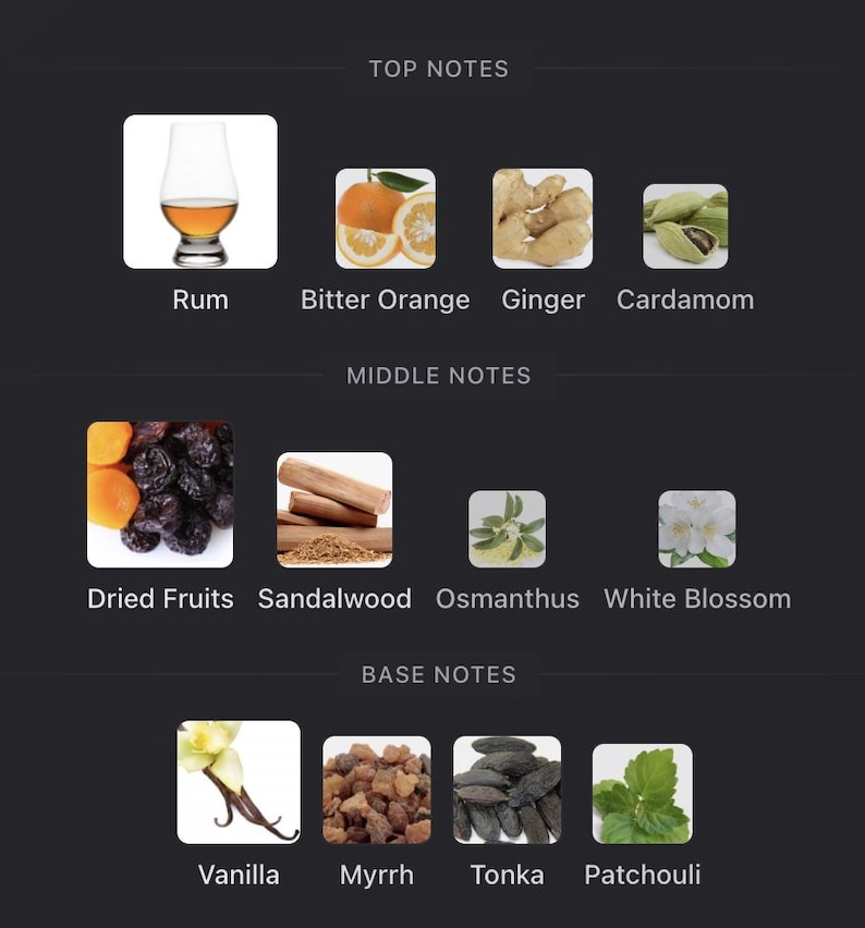Peut inclure: Sur fond sombre, un profil de parfum est pr&eacute;sent&eacute;. Les notes de t&ecirc;te comprennent le rhum, l'orange am&egrave;re, le gingembre et la cardamome. Les notes de c&oelig;ur sont les fruits secs, le bois de santal, l'osmanthus et la fleur blanche. Les notes de fond sont la vanille, la myrrhe, le tonka et le patchouli.
