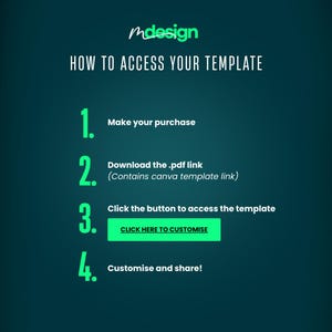 May include: A teal graphic with white text that reads "Mdesign" and "HOW TO ACCESS YOUR TEMPLATE." Steps 1-4 are listed with instructions. Step 3 has a green button that says "CLICK HERE TO CUSTOMISE."