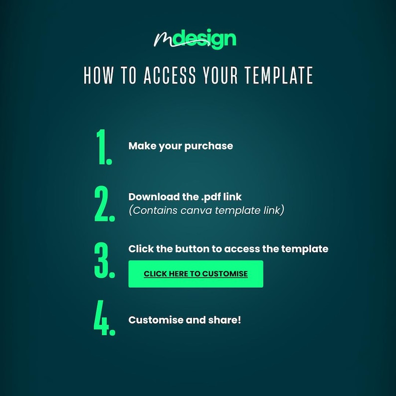 May include: A teal graphic with white text that reads "Mdesign" and "HOW TO ACCESS YOUR TEMPLATE." Steps 1-4 are listed with instructions. Step 3 has a green button that says "CLICK HERE TO CUSTOMISE."