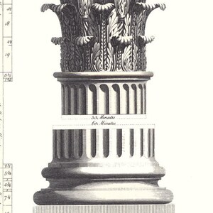 Classic Architectural Print. Corinthian Design Wall decor. Corinthian Column Fine Art Print. Wall Art Poster Print. Column Print image 3