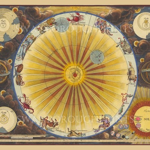 Sternzeichen Karte Sonnensystem Astrologie Kunst Druck, Astrologie Wand Kunst Sternzeichen, Karte Sonnensystem Planet Erde Universum Kunst.