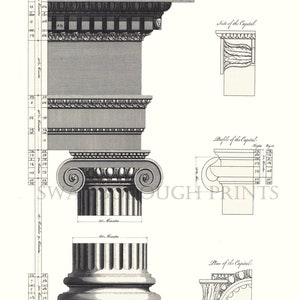 Architekturzeichnungen. Ionische Säule Print Wand Kunst Dekor. Klassischer Wand Kunst Poster Print. Klassischer Architektur Druck. Architekt Kunst Geschenk.