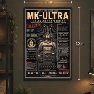 May include: A black and white poster titled MK-ULTRA FREQUENCY EXPERIMENT, measuring 50.8 cm by 76.2 cm. It features a central illustration of a person wearing headphones, surrounded by technical diagrams, text, and a frequency oscilloscope.