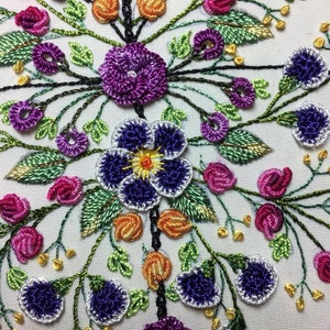 Lili Majestic Butterfly, an Advanced Brazilian Embroidery Pattern - Etsy