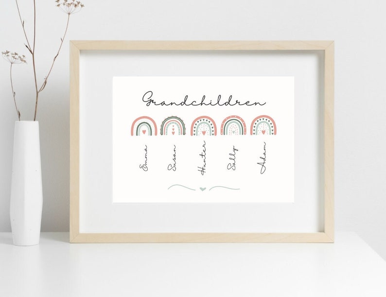 Personalized Rainbow Grandparent Print with Grandchildren's Names on It