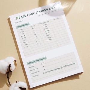 Puede incluir: Un registro blanco de alimentación para el cuidado del bebé con texto verde y un diseño floral. El registro incluye secciones para la hora, la cantidad y los detalles de la lactancia/fórmula. La sección inferior resume los totales y las notas del día.