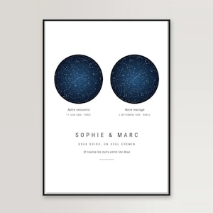 Double Star Map Printable – Two Night Skies, Where We Met and Married – Digital Download PDF PNG – Wedding Anniversary Gift