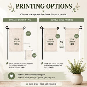 May include: An informational graphic titled PRINTING OPTIONS showing two garden flag display choices. Single-sided printing features a flag with a front design and a lighter mirrored back. Double-sided printing shows a flag with identical designs on both sides. Text includes YOUR DESIGN HERE and FLAG ONLY - POLE NOT INCLUDED.
