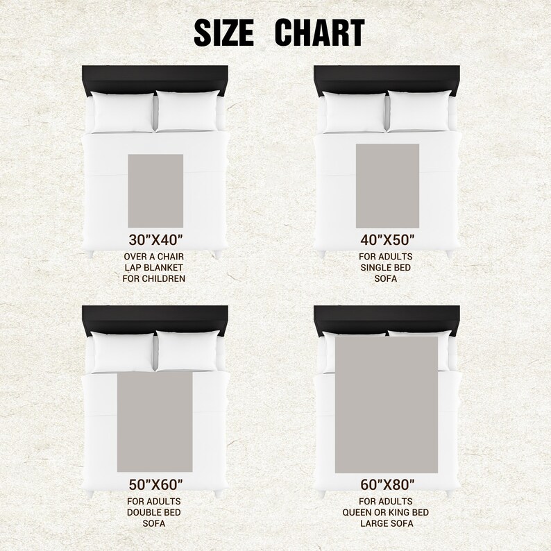 May include: A size chart graphic displaying four bed and blanket configurations with dimensions 30"x40", 40"x50", 50"x60", and 60"x80". Each section shows a bed with a grey rectangular blanket overlay and text labels for children, adults, single, double, queen, or king beds.