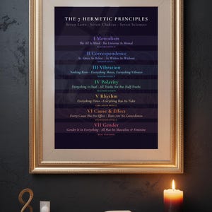 May include: A framed print with gold trim displays "The 7 Hermetic Principles." Below the print, a lit candle, an open book, and a purple crystal cluster sit on a dark wooden surface. The print's text is in white.