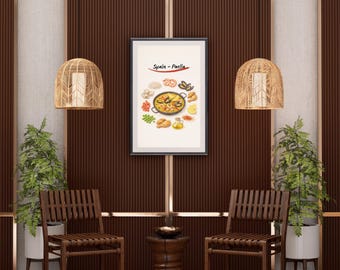 Plakat ze składnikami paelli – hiszpański przepis do wydrukowania, tabela składników do kuchni (pobranie cyfrowe)