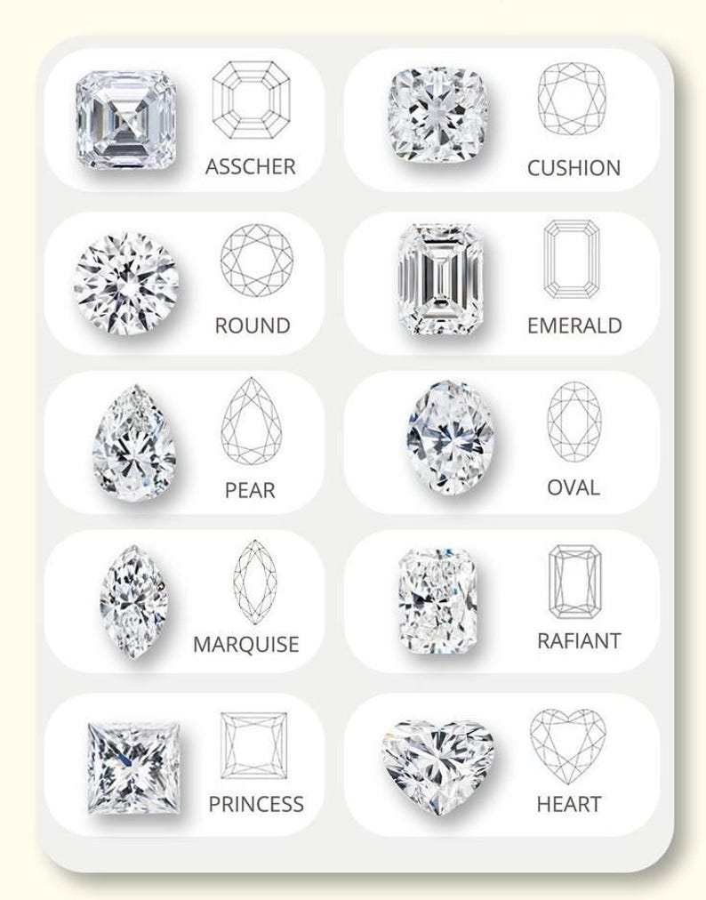 Huge IGI CERTIFIED 5 Carat E Color VVS2 Clarity Round Cut Lab Grown CVD ...