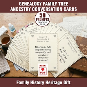 May include: A deck of genealogy conversation cards with prompts for family history. The cards are arranged in a fan shape, with text that reads "What is the full, original name of our family, and was it ever changed or shortened?" The words "Family History Heritage Gift" are at the bottom.