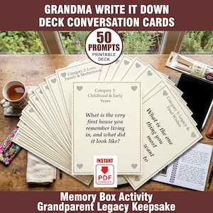 May include: A deck of conversation cards with prompts for family memories. The cards are arranged on a wooden surface, with a cup of tea and a notebook visible. The cards have prompts like "What is the very first house you remember living in, and what did it look like?"