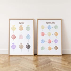 Puede incluir: Dos carteles educativos enmarcados. El cartel de la izquierda muestra una tabla de colores con globos etiquetados con colores como amarillo, rojo y morado. El cartel de la derecha ilustra la mezcla de colores con ecuaciones. Ambos carteles tienen un marco de madera.