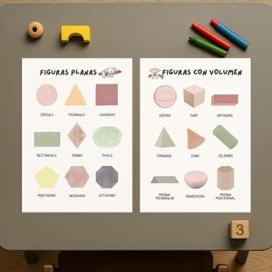 Pack Figuras Geométricas Planas y con Volumen | Pósters Educativos Montessori en Español