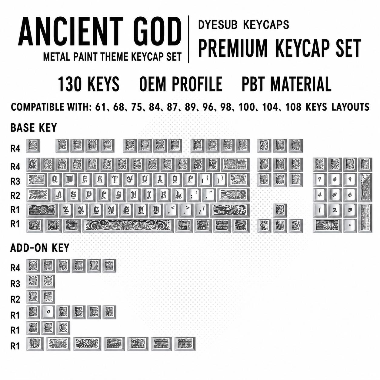 Goth Key Cap Set Cthulhu Old God Keycap Set Gothic PBT Full Keycap Set Retro Themed ...