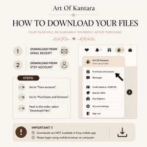 May include: An instructional graphic titled HOW TO DOWNLOAD YOUR FILES by Art Of Kantara. It outlines two methods for accessing digital purchases via email or an Etsy account, including a visual menu guide with a pointer and a warning about mobile app limitations.