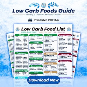 以下が含まれることがあります： 「Low Carb Foods Guide」というタイトルの印刷可能なPDFガイドで、食品群別に分類された食品のリストです。ガイドには、緑、琥珀色、赤のカテゴリを持つ「Low Carb Food List」が含まれています。画像には「Download Now」ボタンも含まれています。