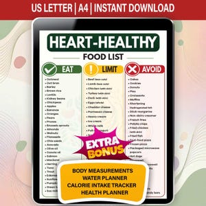 Op de afbeelding: Een digitale lijst met hartgezonde voeding op een tabletscherm. De tabel is verdeeld in drie kolommen met de labels Eat, Limit en Avoid, voorzien van vinkjes, uitroeptekens en kruisjes. Een roze sterfiguur bevat de tekst Extra Bonus.