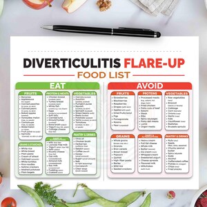 Diverticulitis Flare-Up Food List Printable | Clear Liquid to Low Fiber Diet Guide (PDF)
