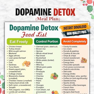 May include: A food list titled "Dopamine Detox" with three sections: "Eat Freely," "Control Portion," and "Avoid Completely." The list includes foods like chicken breast, oatmeal, and candy. The image also has the text "Instant Download High Quality PDFs."