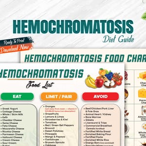 Hemochromatosis Low Iron Meal Plan PDF, Iron Overload Weekly Diet Planner, Food Guide Printable
