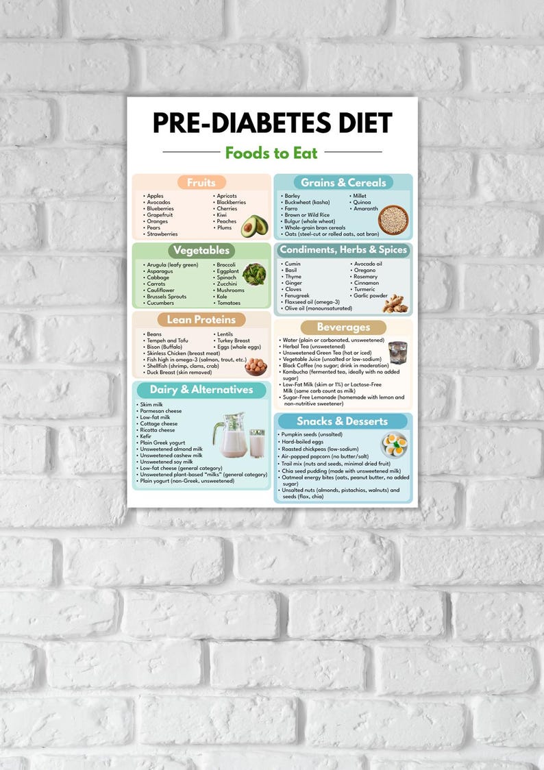 May include: A colorful infographic titled "PRE-DIABETES DIET" lists foods to eat, including fruits, vegetables, lean proteins, dairy alternatives, grains, condiments, beverages, and snacks. The poster is on a white brick wall.
