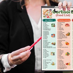 May include: A clipboard with a food list titled "Cortisol Detox." The list is divided into three categories: "Eat Freely," "Control Portion," and "Avoid Completely." The list includes various food items, such as spinach, chicken breast, and candy.
