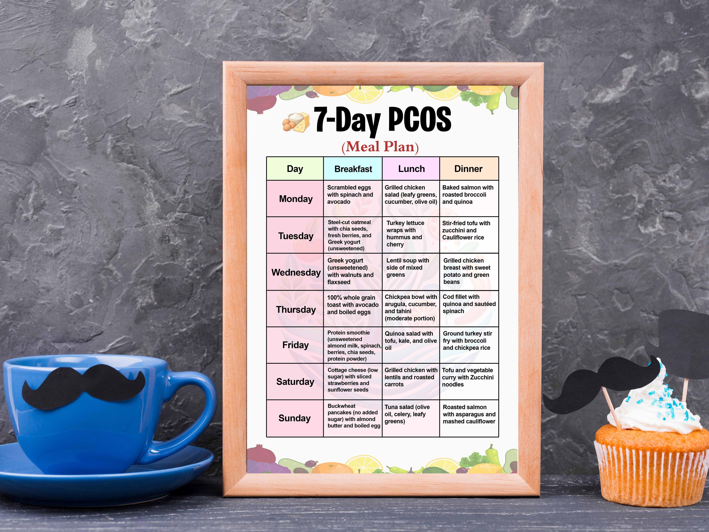 PCOS Meal Plan Printable, 7-day Hormone Balance Diet for Women, Anti ...