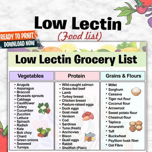 May include: A colourful 'Low Lectin Grocery List' with sections for vegetables, protein, and grains & flours. The list features arugula, wild-caught salmon, and millet. The image has a marble background and includes the text 'Ready to Print'.